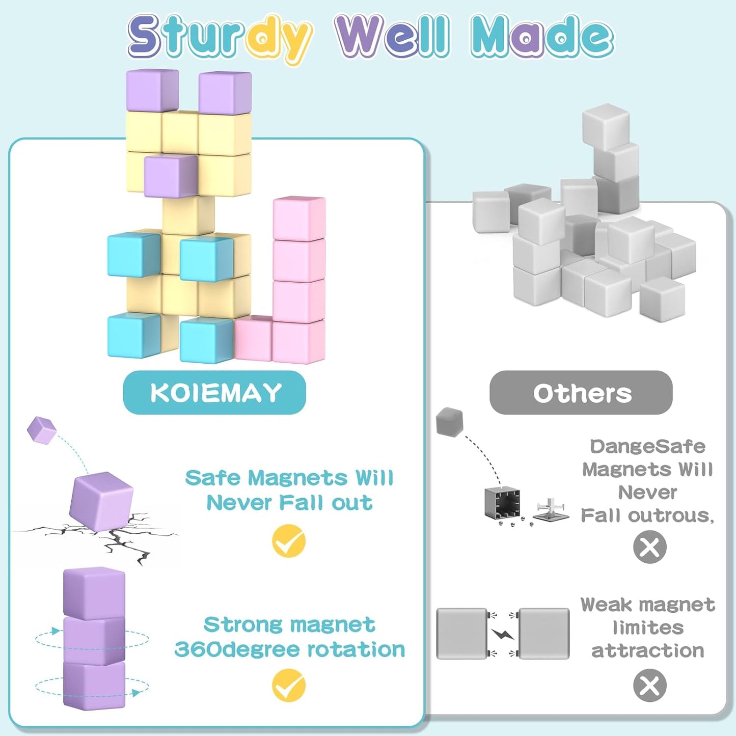 Magnetic Building Blocks Toys for Toddler Girls Boys Age 3-5 5-7 4-8 Macaron Magnetic Blocks Stem Sensory Toys, Preschool Learning Activities Birthday for 3 4 5 6 7 Year Old Boys Girls