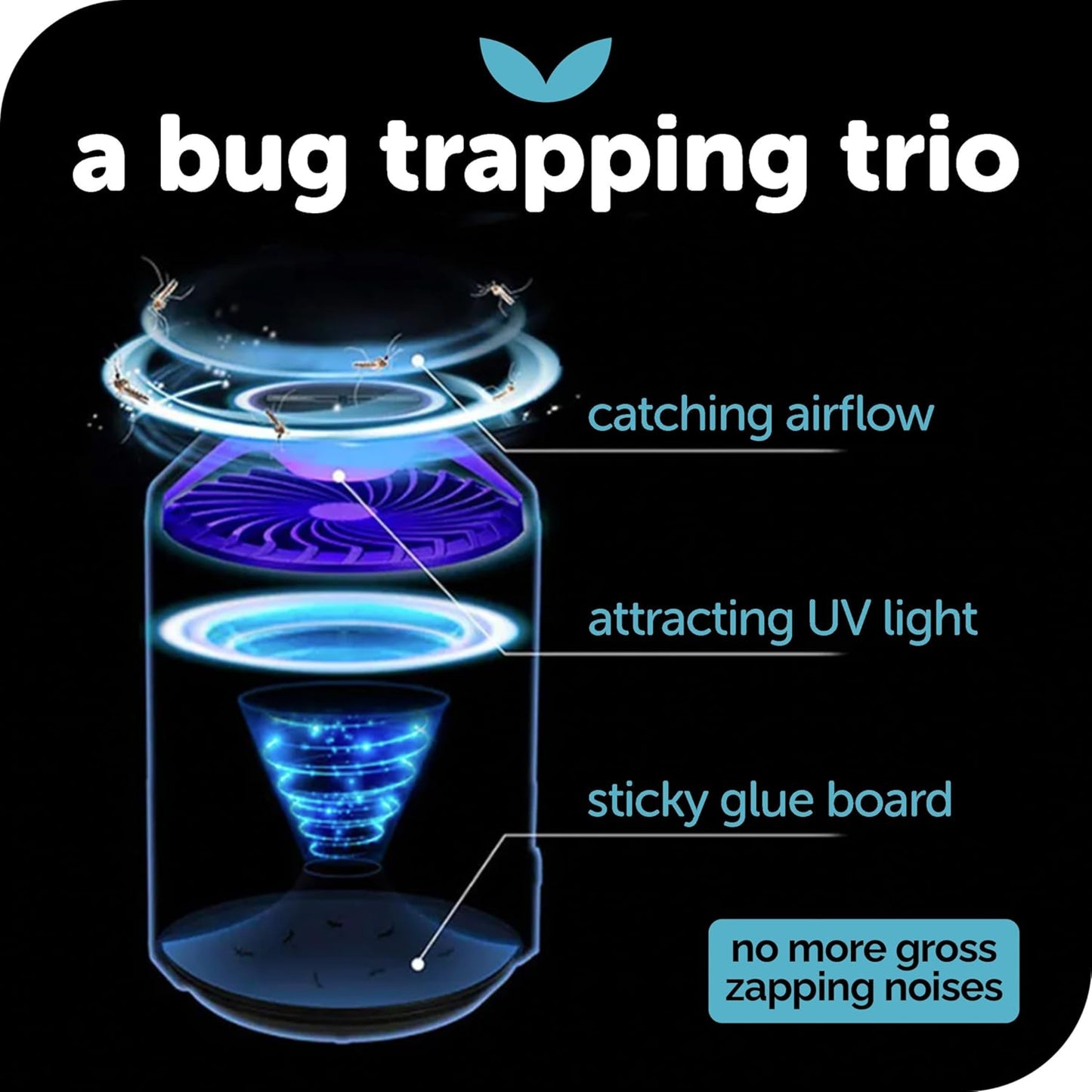 Katchy Indoor Insect Trap - Catcher & Killer for Mosquitos