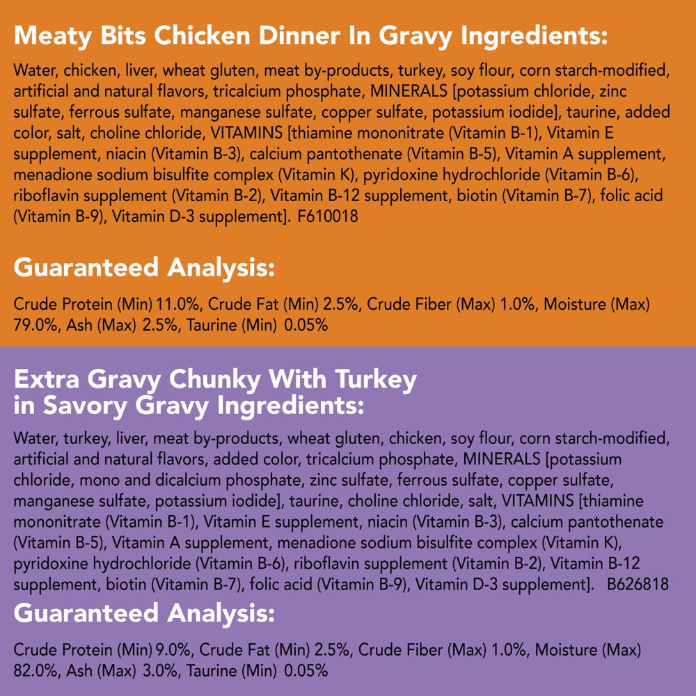 Purina  Turchicken Gravy Wet Cat Food, Soft Variety Pack, 5.5 Oz Cans (40 Pack)