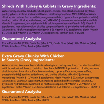 Purina  Turchicken Gravy Wet Cat Food, Soft Variety Pack, 5.5 Oz Cans (40 Pack)