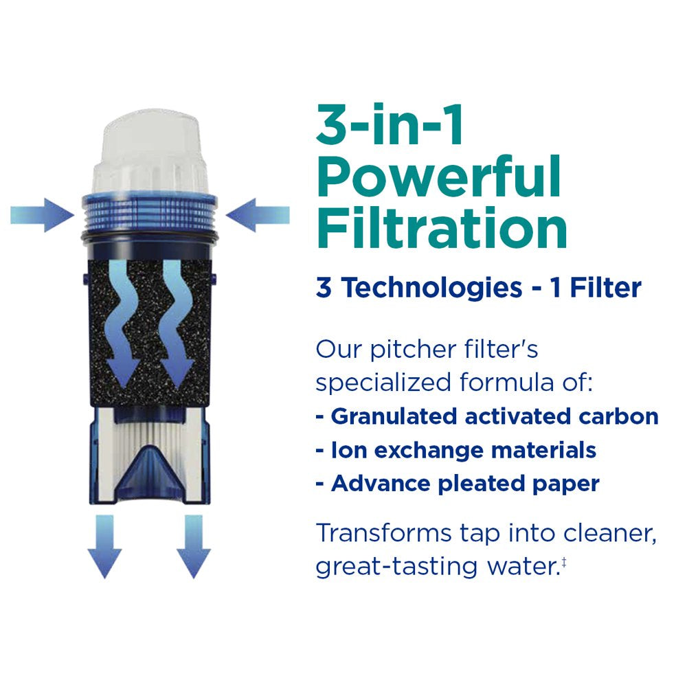 plus Water Pitcher Replacement Filter with Lead Reduction, 3 Pack, PPF951K3