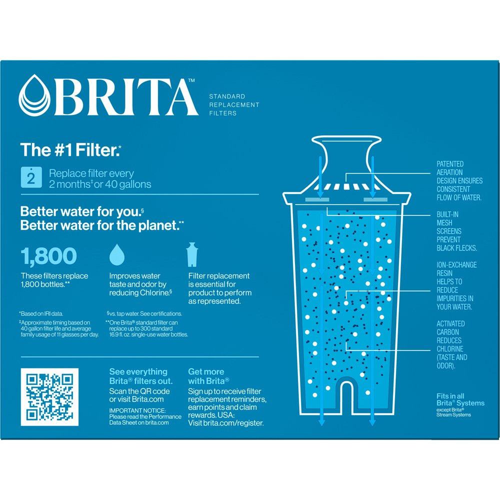 Standard Water Filter, Replacement Filters for Pitchers and Dispensers, BPA Free, 6 Count