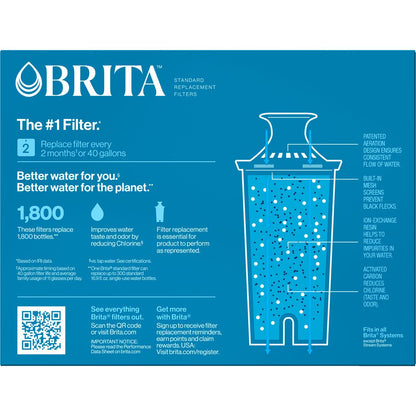 Standard Water Filter, Replacement Filters for Pitchers and Dispensers, BPA Free, 6 Count