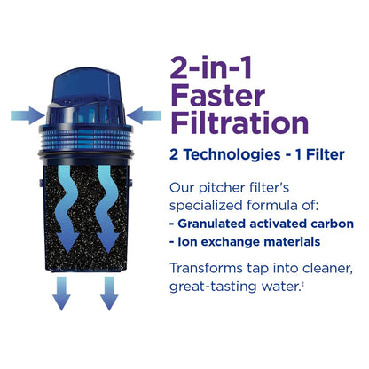 Water Pitcher & Dispenser Replacement Filter 3-Pack, PPF900Z3