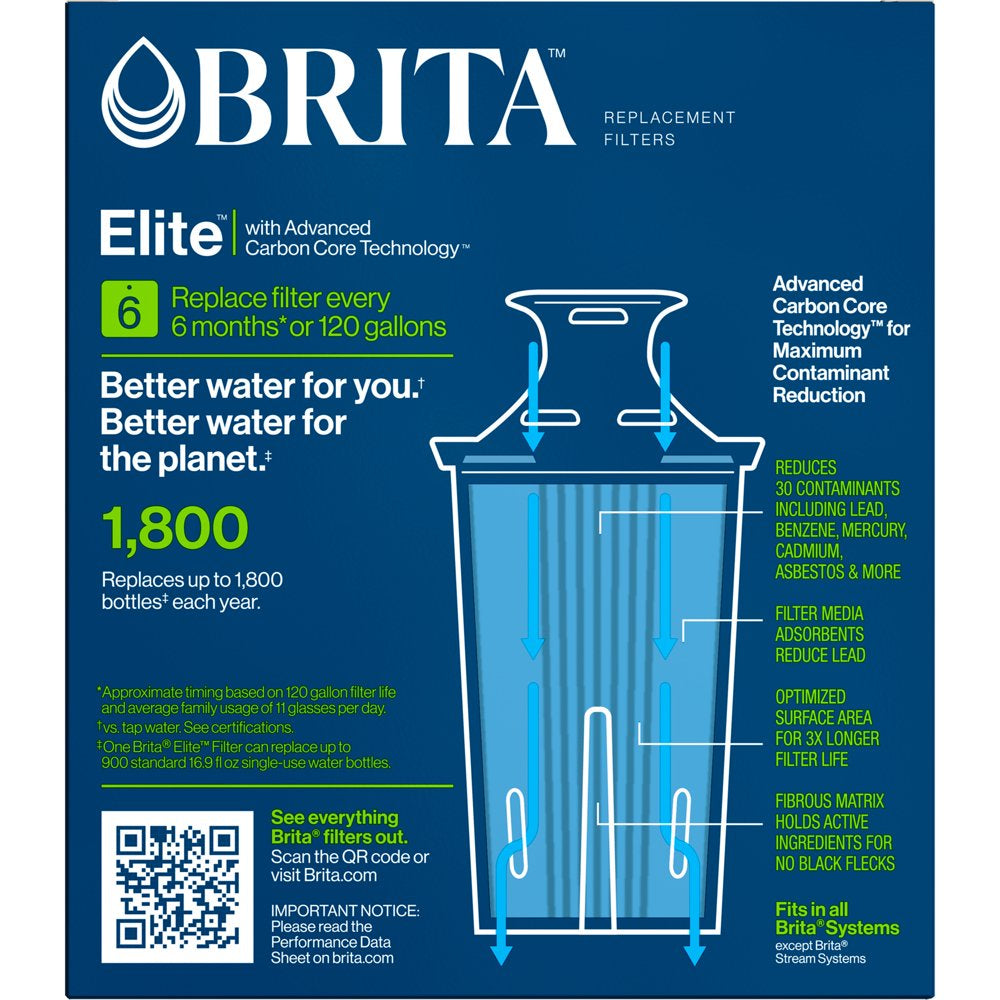 Elite Water Filter Replacement, Reduces Lead - 2 Count