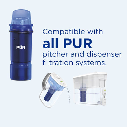 plus Water Pitcher & Dispenser Replacement Filter 3 Pack, CRF950Z3A
